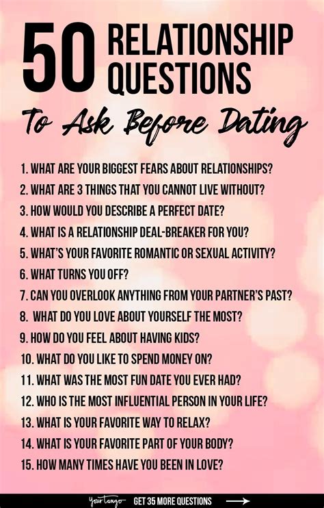 21 questions before dating